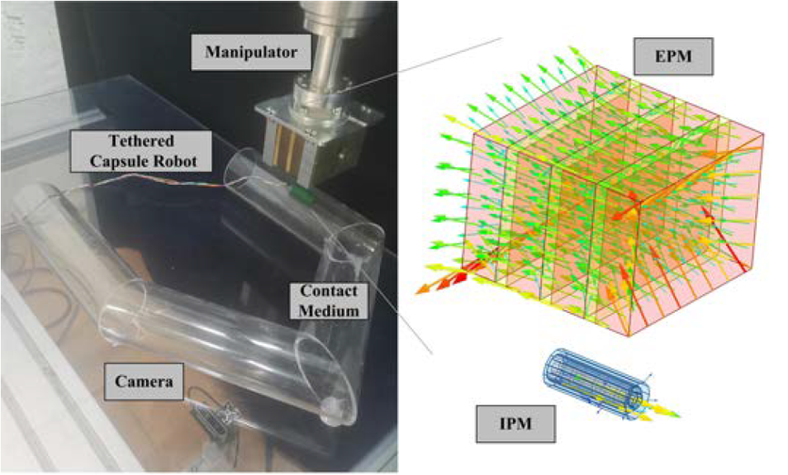 The picture shows the overall scene and magnetic field of the
magnet.