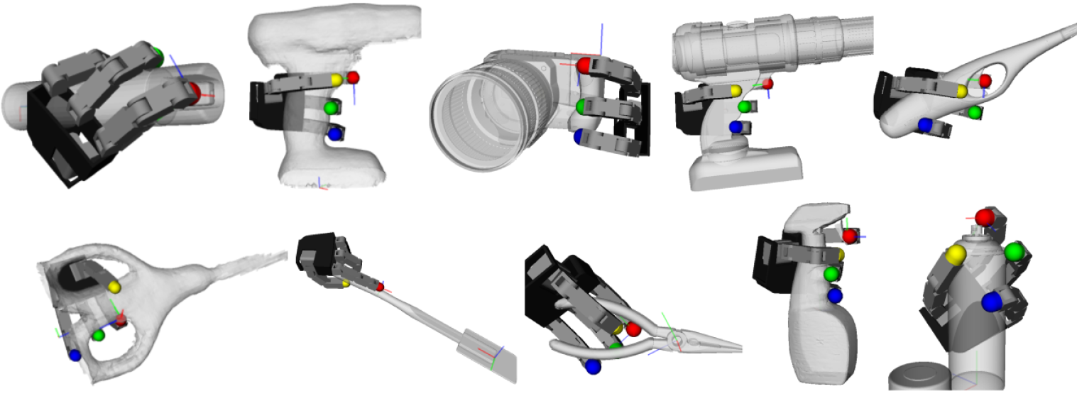 Visualization of grasp planning under task requirements.